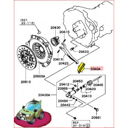Soufflet de Fourchette d'Embrayage Pajero I 2,3L TD