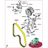 Courroie Plate de Pompe à Eau, Alternateur, Direction Assisté Adaptable 1365 Pajero 3 - 2,5L TDI