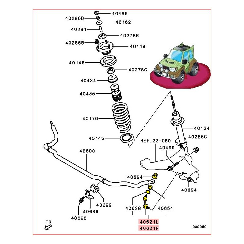 Biellette De Barre Stabilisatrice AVANT Pour 306, Berlingo, Xsara, ZX - Gauche & Droite, Partsline