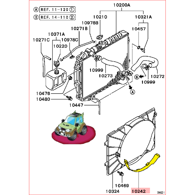 Couvercle De Radiateur De Moteur - Pour Focus Fiesta Transit