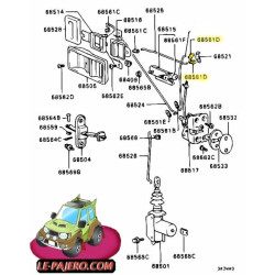 Clips de Maintien de Tige de Renvoie de Poignée de Porte Arrière Pajero 1